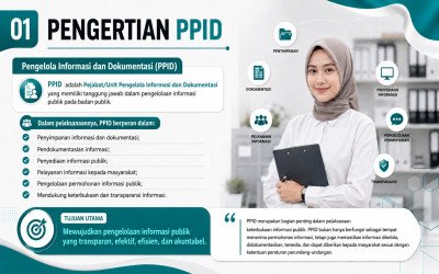 SOSIALISASI PPID